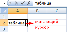 Как начать работать в Excel с нуля без прохождения курсов