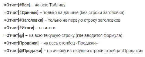 Как создать таблицу в excel на телефоне андроид