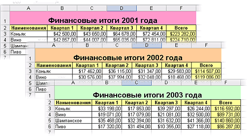 Способ консолидации данных который не предусмотрен в ms excel