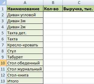 Консолидация данных в Excel (+ примеры использования)