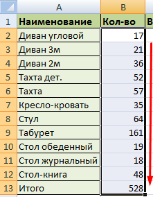 Способ консолидации данных который не предусмотрен в ms excel