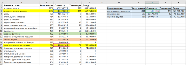 Типы адресации в excel