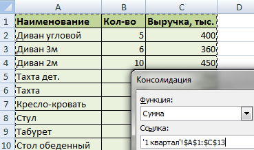 Консолидация данных в Excel (+ примеры использования)
