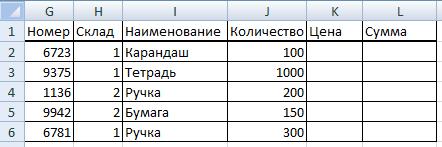 Функция СЦЕПИТЬ в Excel - гайд по использованию с примерами