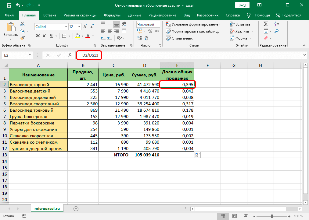 ssylki-v-excel-absolyutnye-otnositelnye-i-smeshannye-oshibki-pri-rabote-s-otnositelnymi-ssylkami-v-ehksel