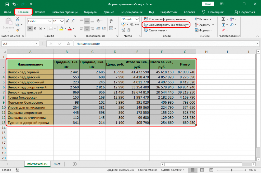 Форматирование таблицы в excel презентация