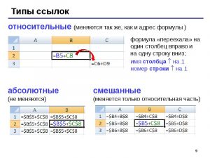 Как найти недопустимые ссылки в эксель