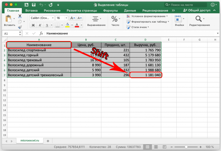 Как выделить таблицу в excel жирными линиями