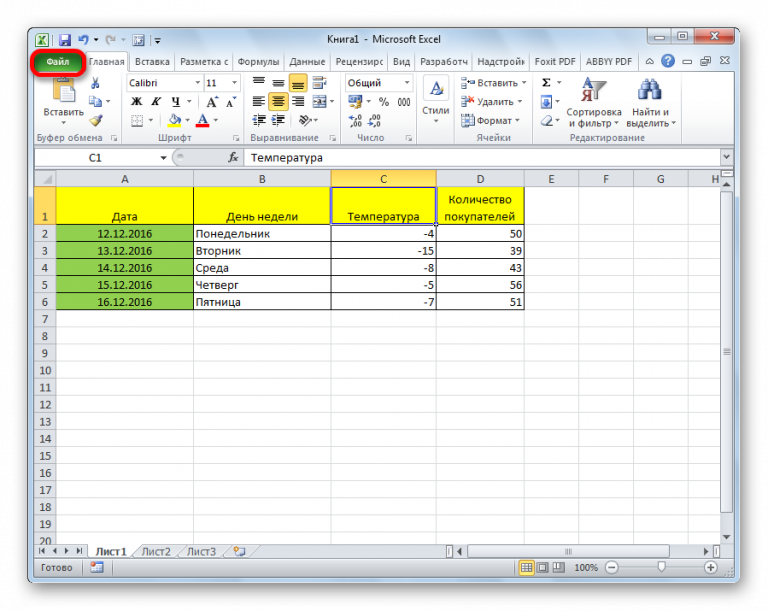 Как сделать когортный анализ в excel