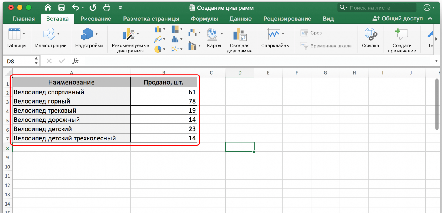 При форматировании диаграммы в табличном процессоре ms excel можно изменить