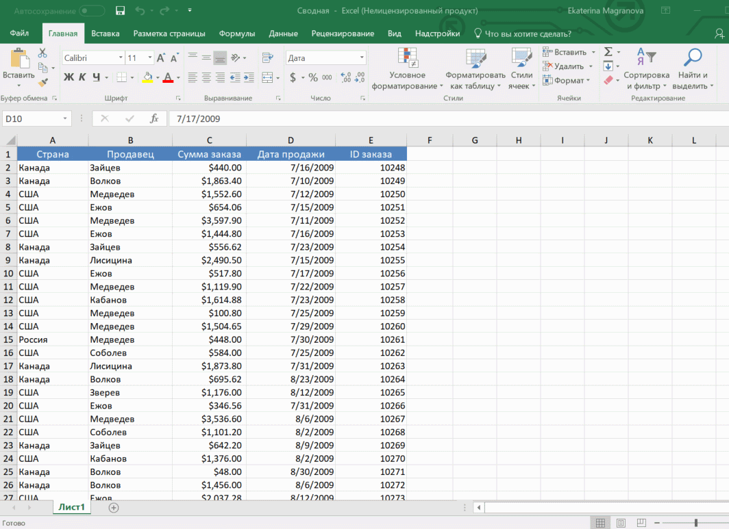 Excel для аналитика. 4 техники анализа данных в Excel