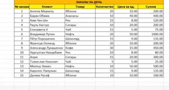 kak-najti-znachenie-v-massive-v-excel