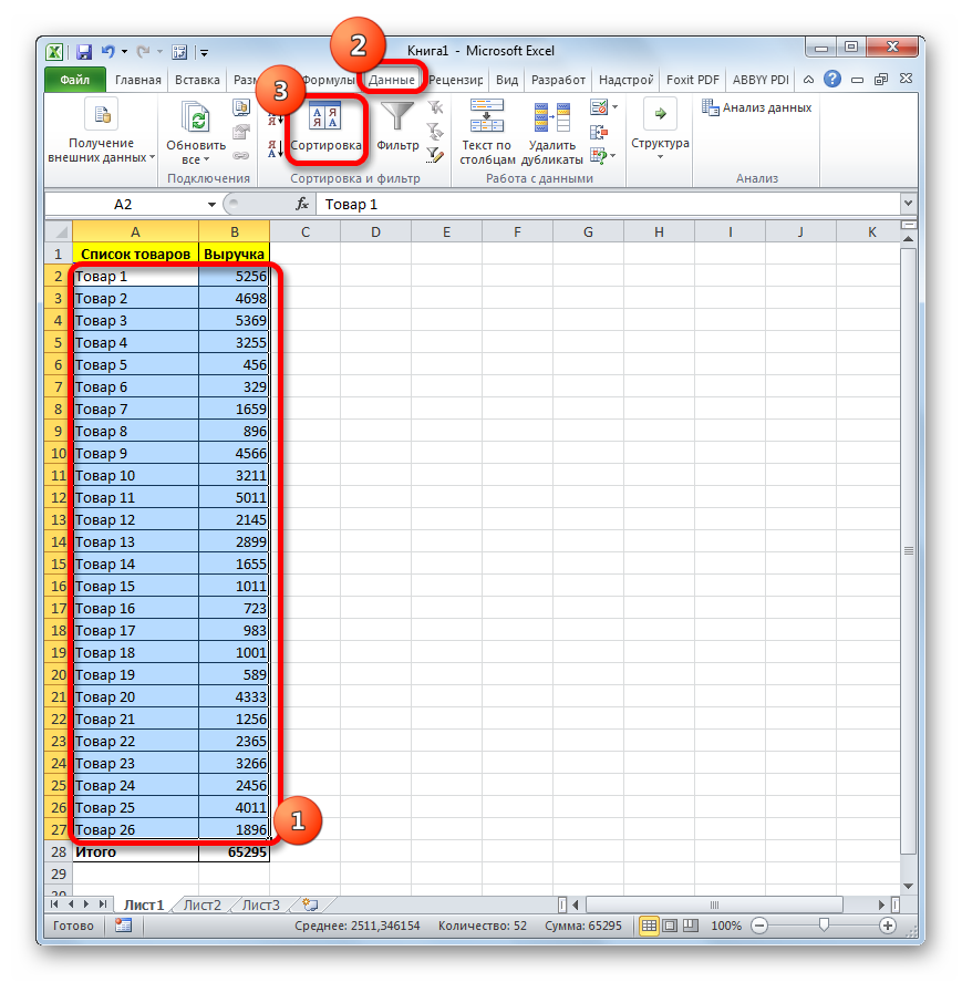 Анализ в экселе. Экспресс анализ в экселе. Способы сортировки в MS excel.. ABC В экселе.