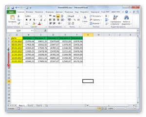 Каких типов бывает курсор на рабочем поле excel