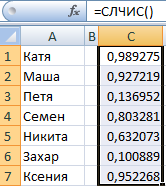 Генератор случайных чисел в Excel в диапазоне