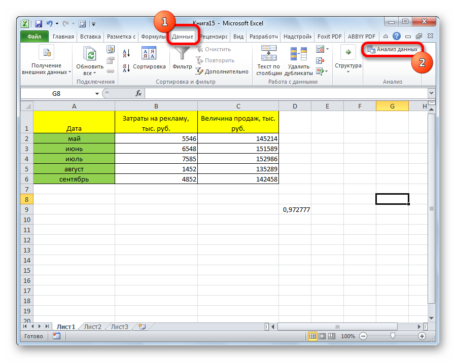 Как построить график корреляции в Excel