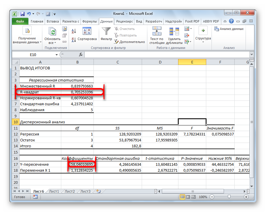 Регрессионный анализ в Excel. Подробная иллюстрированная инструкция