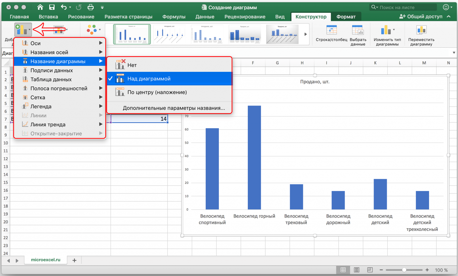 Какие виды диаграмм позволяет сделать программа ms excel