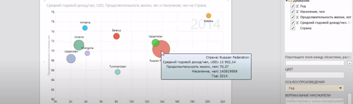 postroenie-puzyrkovoj-diagrammy-v-excel