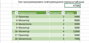 Как в эксель суммировать только положительные значения