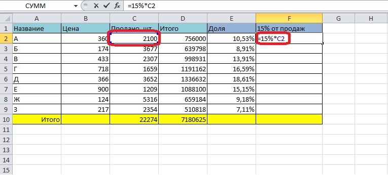 Как посчитать долю нарастающим итогом в excel