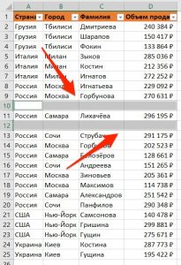 Excel выпадающий список убрать пустые строки