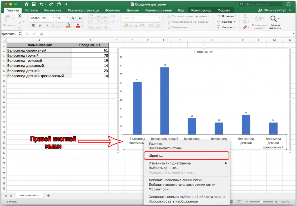 Добавить данные в диаграмму в excel