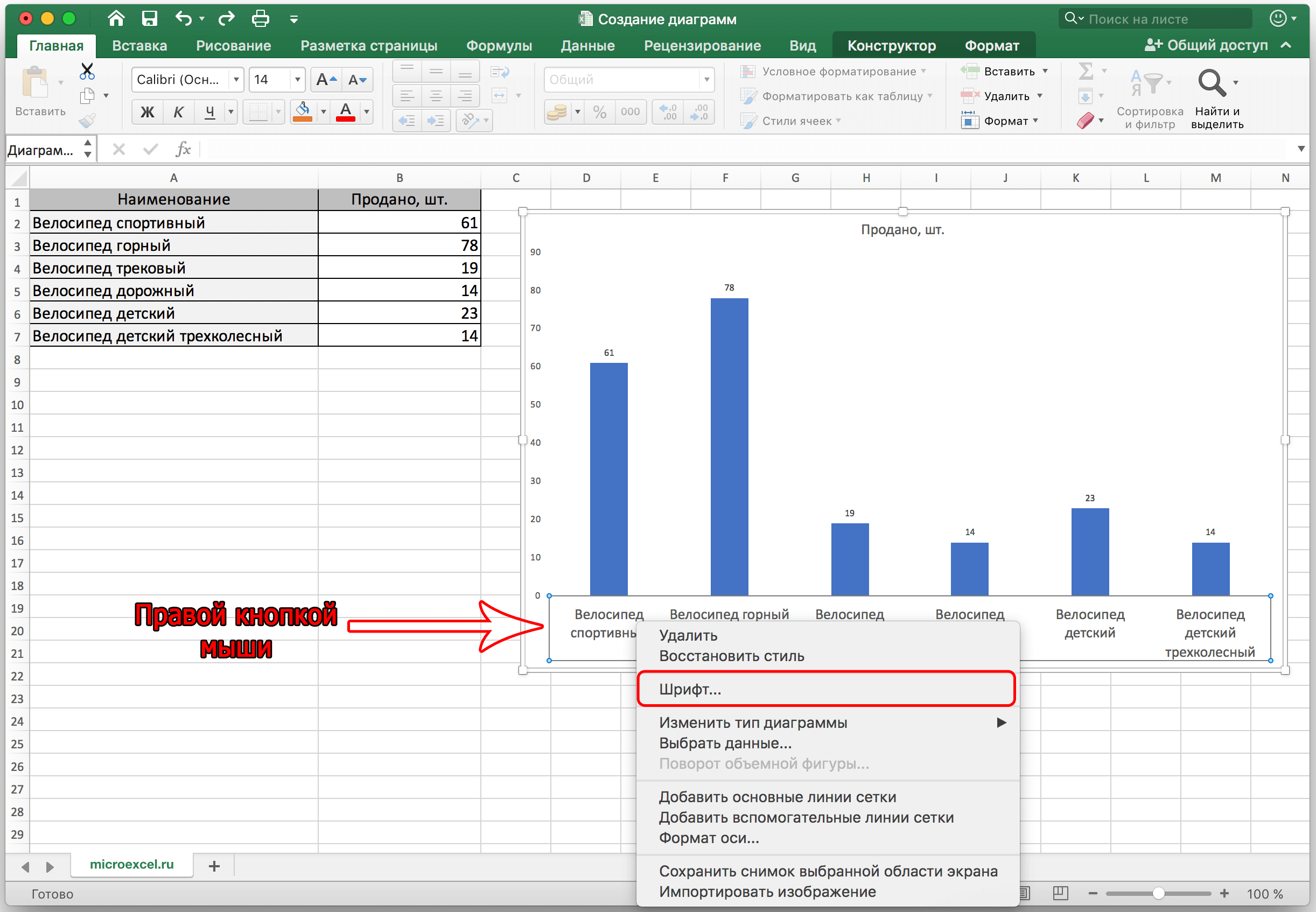 Как строить диаграммы в отдельных ячейках Excel и таблицах Google