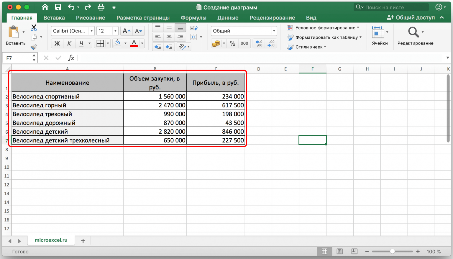 Расчет id диаграммы excel