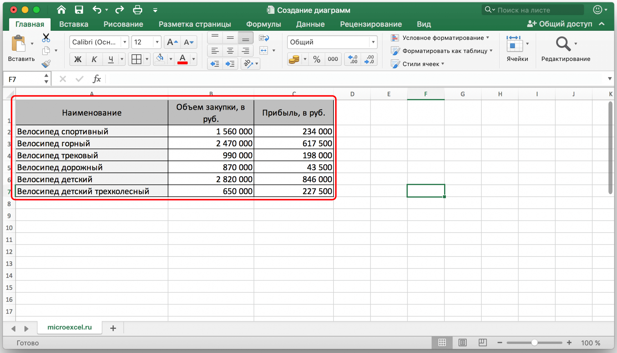 Перевернуть диаграмму в excel