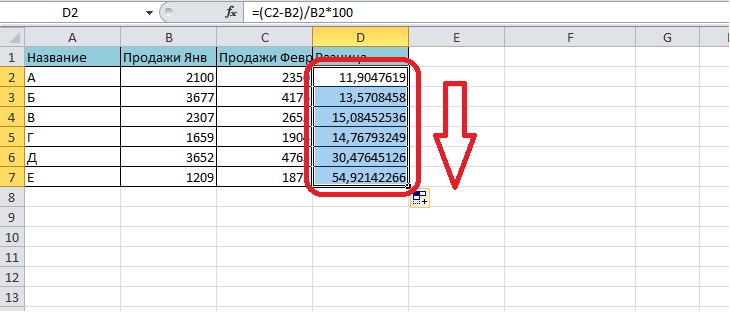 kak-poschitat-procent-ot-chisla-v-excel-kak-poschitat-dolyu-v-excel