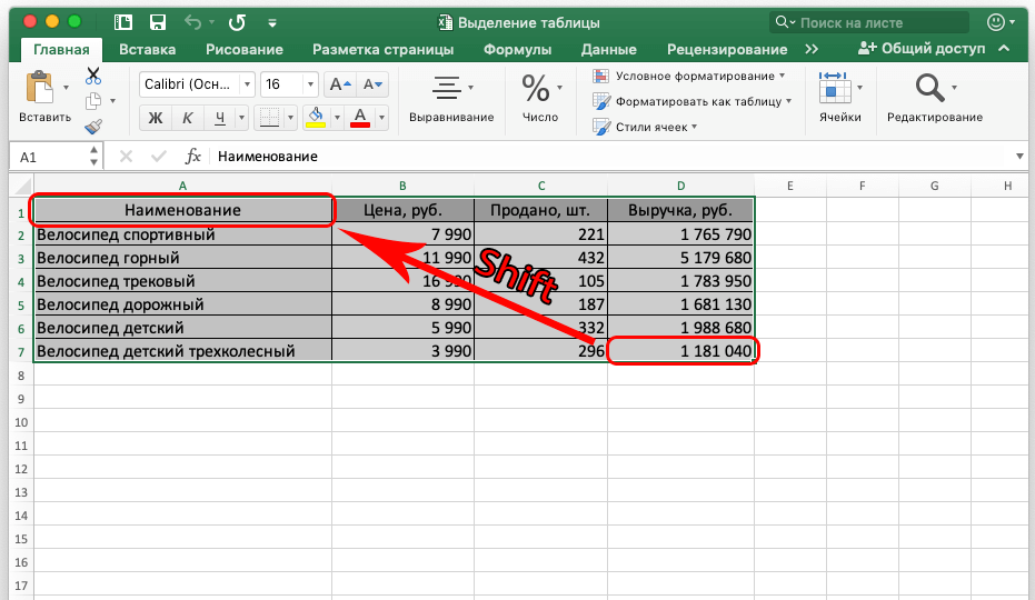 Как выделить таблицу в Excel. Три способа выделения таблицы в Эксель