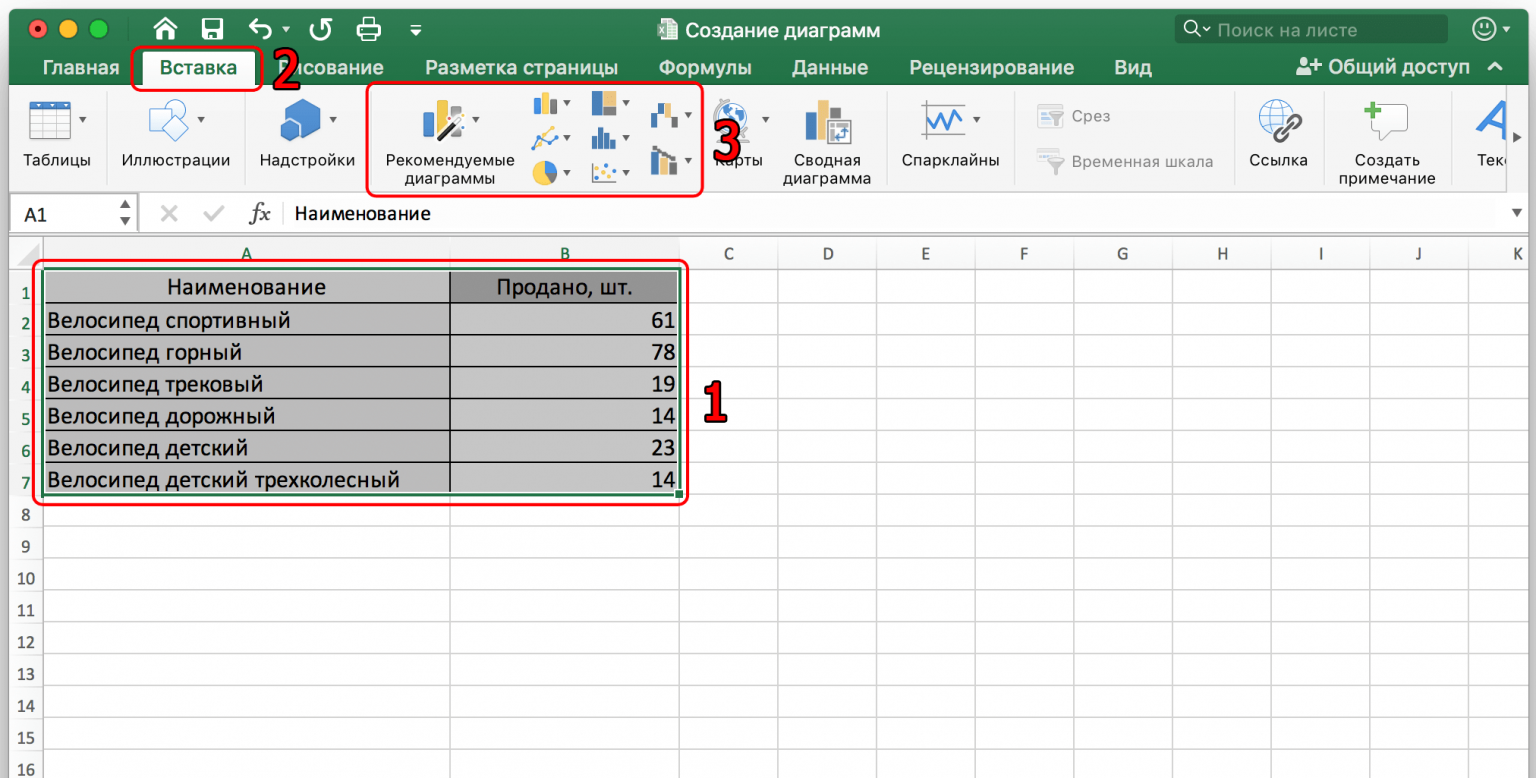 Какие виды диаграмм позволяет сделать программа ms excel