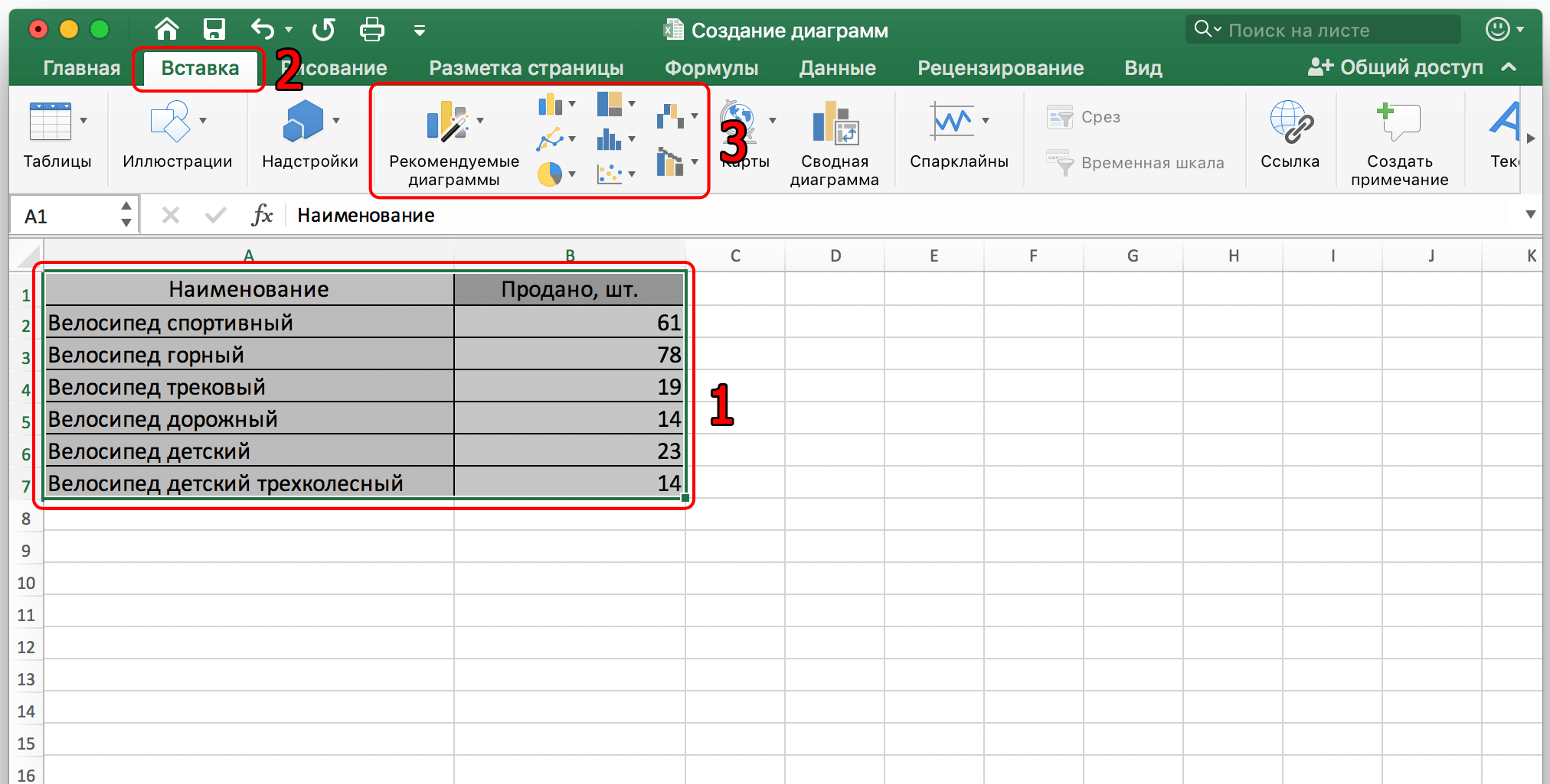 Все о создании диаграммы в Excel. Пошаговое руководство со скриншотами