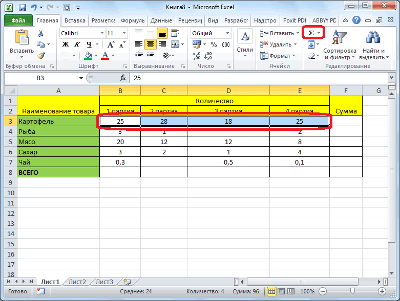 Как быстро посчитать итоги в таблице Excel