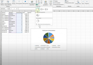 Почему диаграмма не отображается в excel