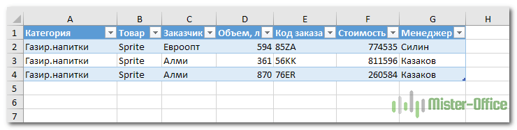 kak-najti-i-udalit-dublikaty-v-excel-5-metodov-poiska-i-udaleniya-dublikatov-v-excel