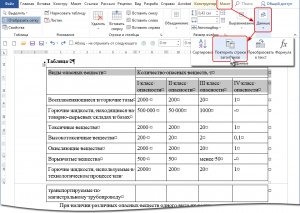 Как сделать заголовок таблицы в повер поинт