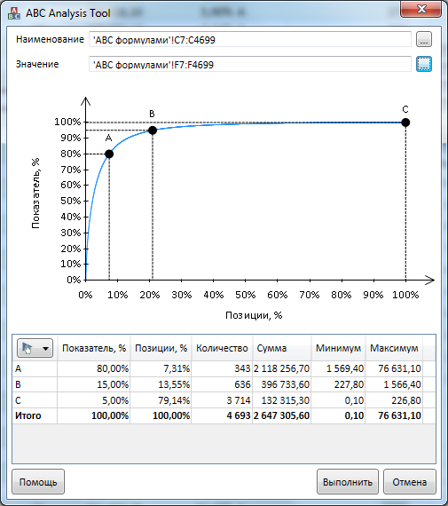 Как построить диаграмму парето в excel 2007