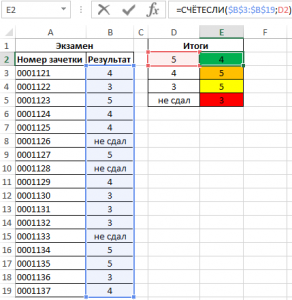 Посчитать количество вхождений в столбце excel