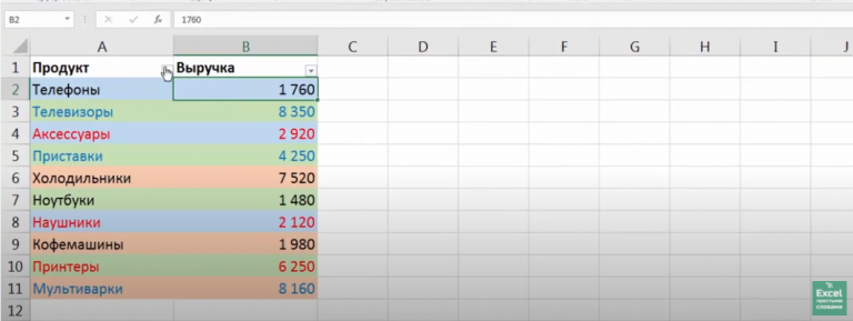 Входной интервал содержит нечисловые данные excel