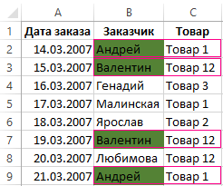 kak-najti-povtoryayushchiesya-znacheniya-v-stolbce-tablicy-excel