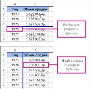 Excel google разрыв страницы