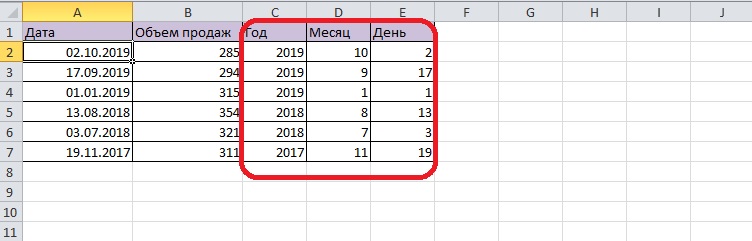 Сортировка группировки в excel