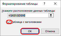 kak-najti-i-udalit-dublikaty-v-excel-5-metodov-poiska-i-udaleniya-dublikatov-v-excel