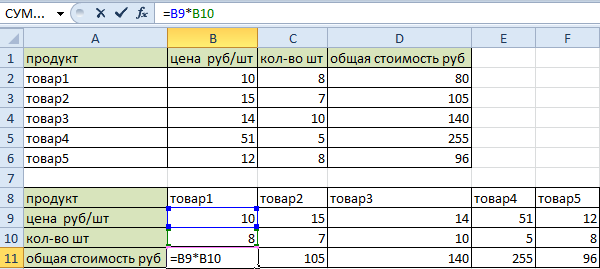 Функция транспонирования в Excel