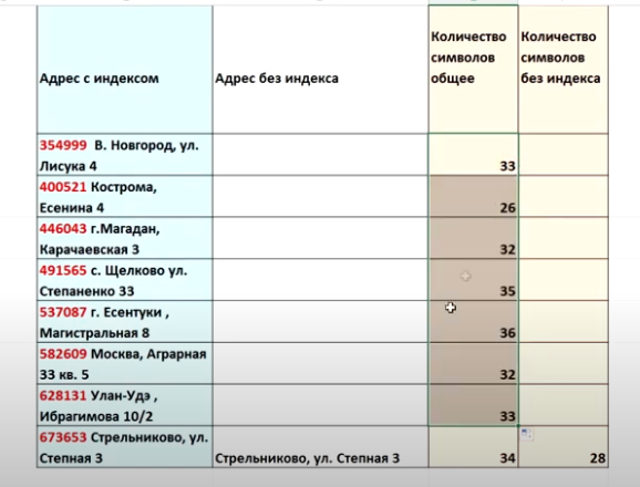 kak-ostavit-v-yachejke-excel-tolko-tekst-a-vse-chisla-udalit