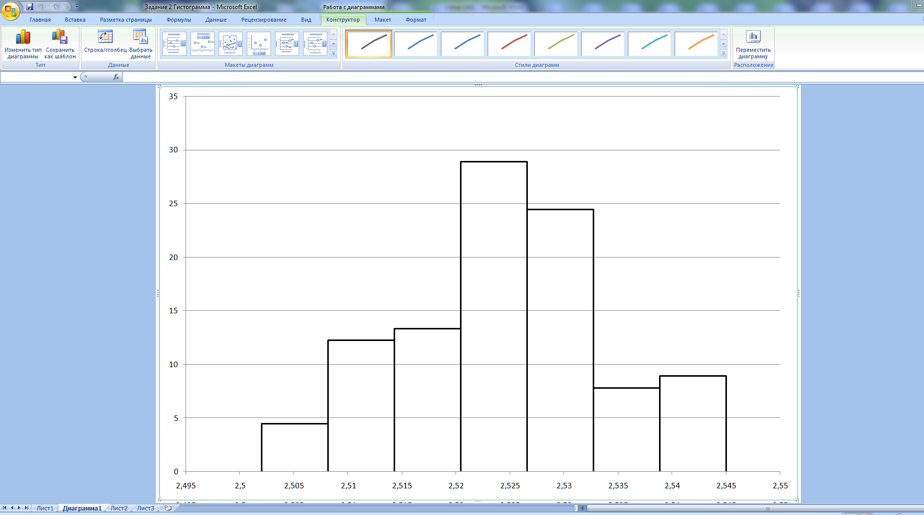 Как перенести диаграмму из excel в powerpoint