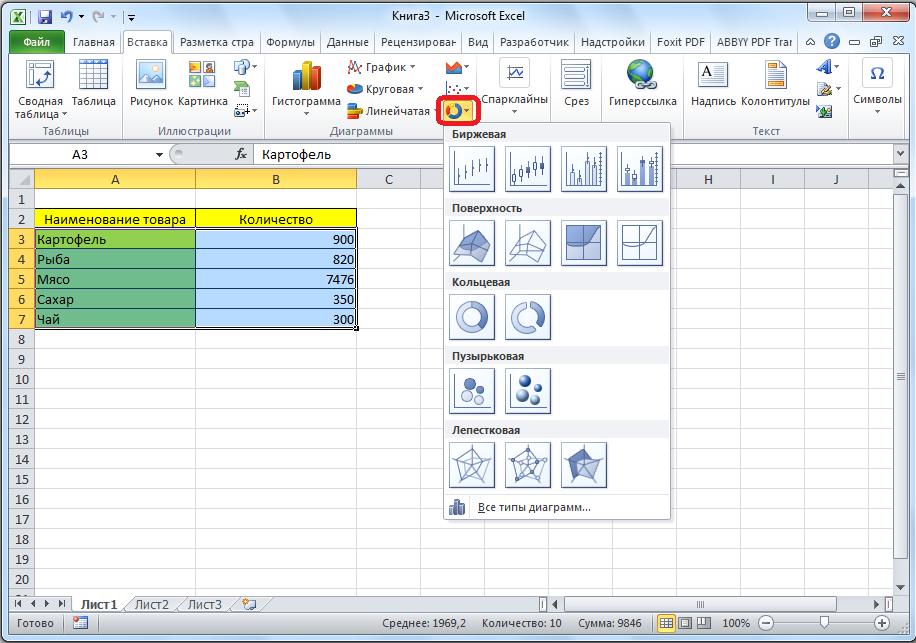 kak-perenesti-diagrammu-na-otdelnyj-list-v-excel