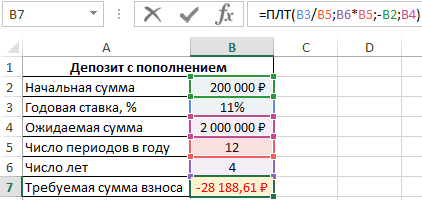 formula-dlya-rascheta-annuitetnogo-platezha-v-excel
